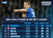 雷火电竞入驻-日本绝地反击尤文，阿尔瓦雷斯打破历史纪录