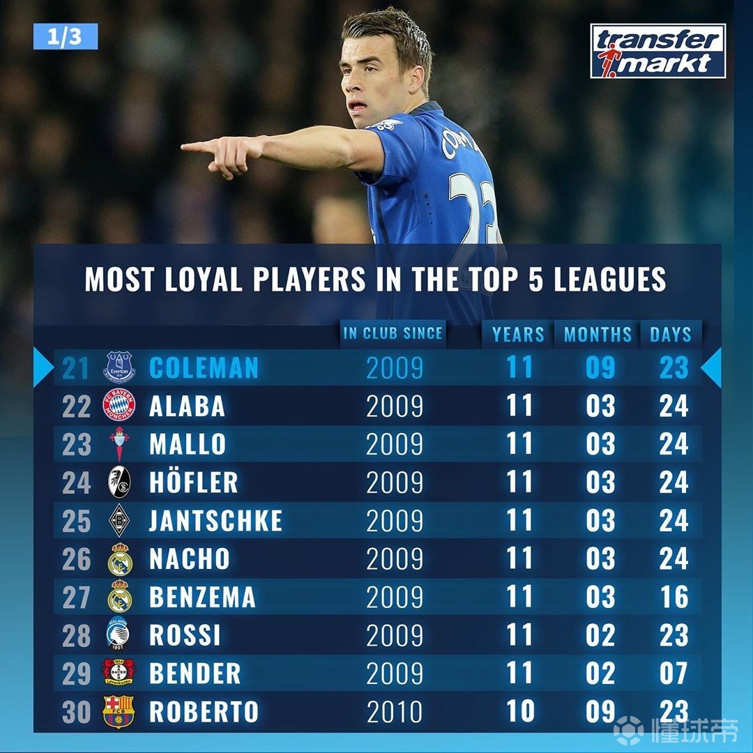 日本绝地反击尤文，阿尔瓦雷斯打破历史纪录